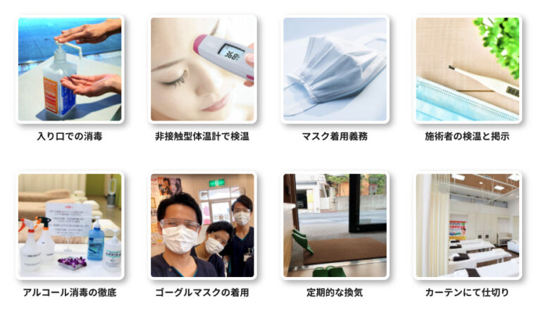 当院のコロナ対策